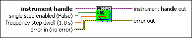 IviDownconverter Configure Frequency Step Dwell [FST].vi